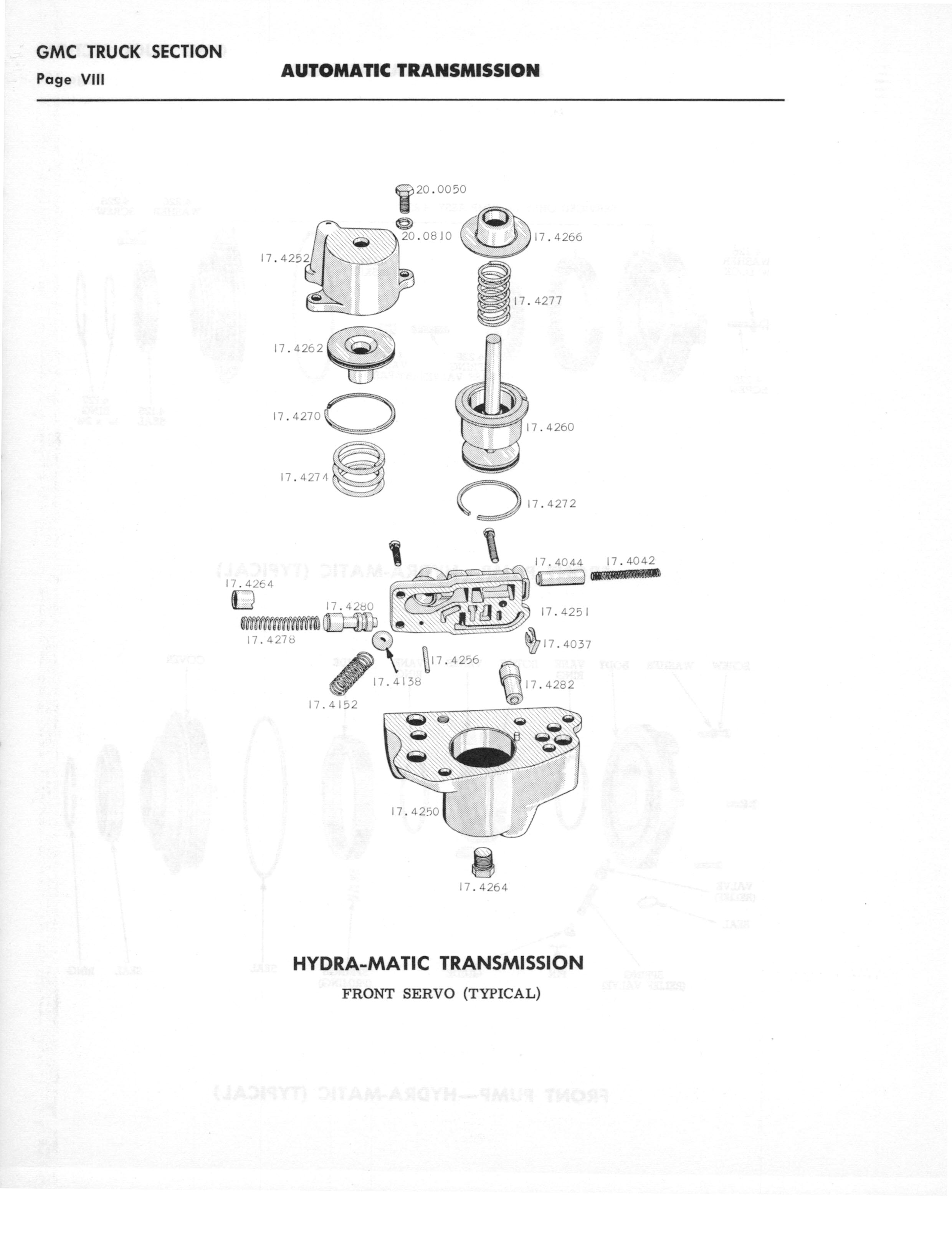 A3010 Automatic Transmission Parts Catalog HydraMatic, PowerGlide